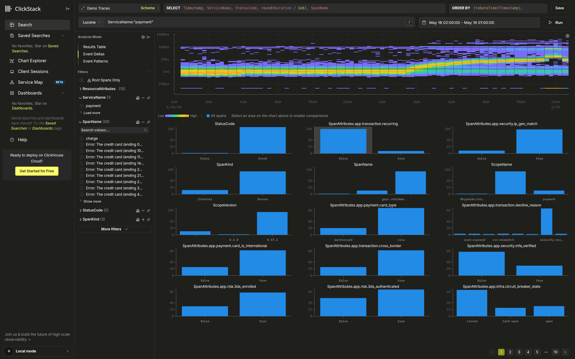 Event deltas overview on the payment service with the bright band climbing mid-window and no recovery in frame