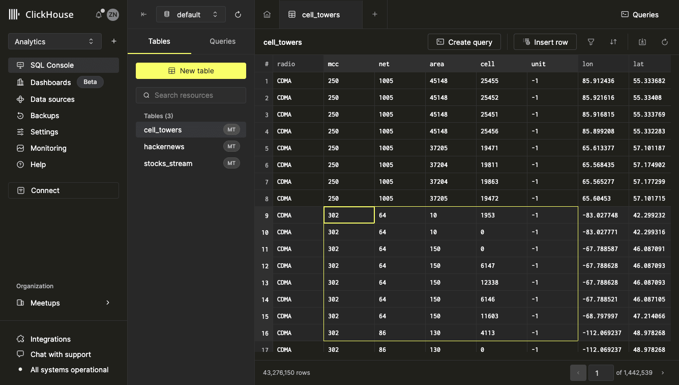 Table view showing data that can be selected and copied