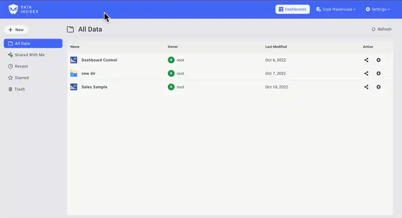 رسم متحرك يوضح عملية إنشاء مخطط جديد في Rocket BI