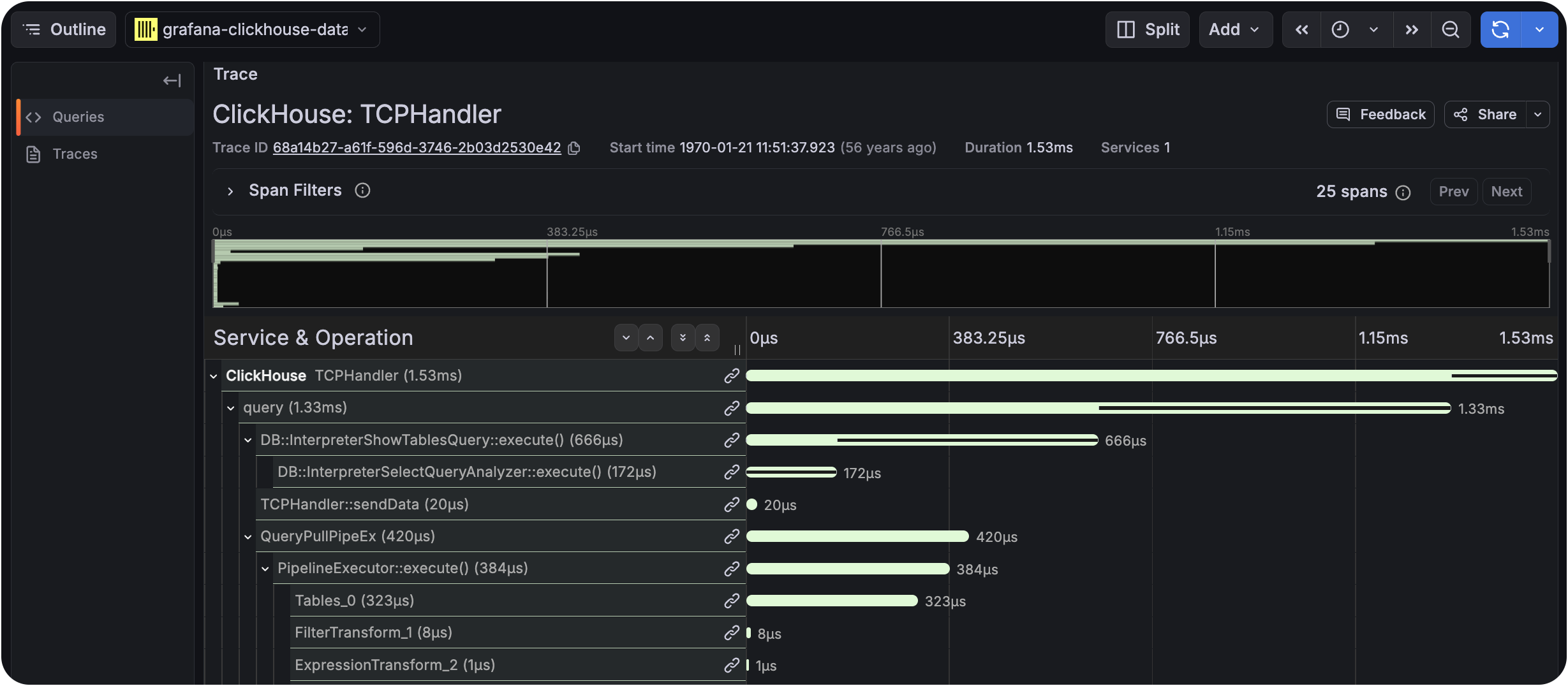 Visualização de traces do ClickHouse no Grafana