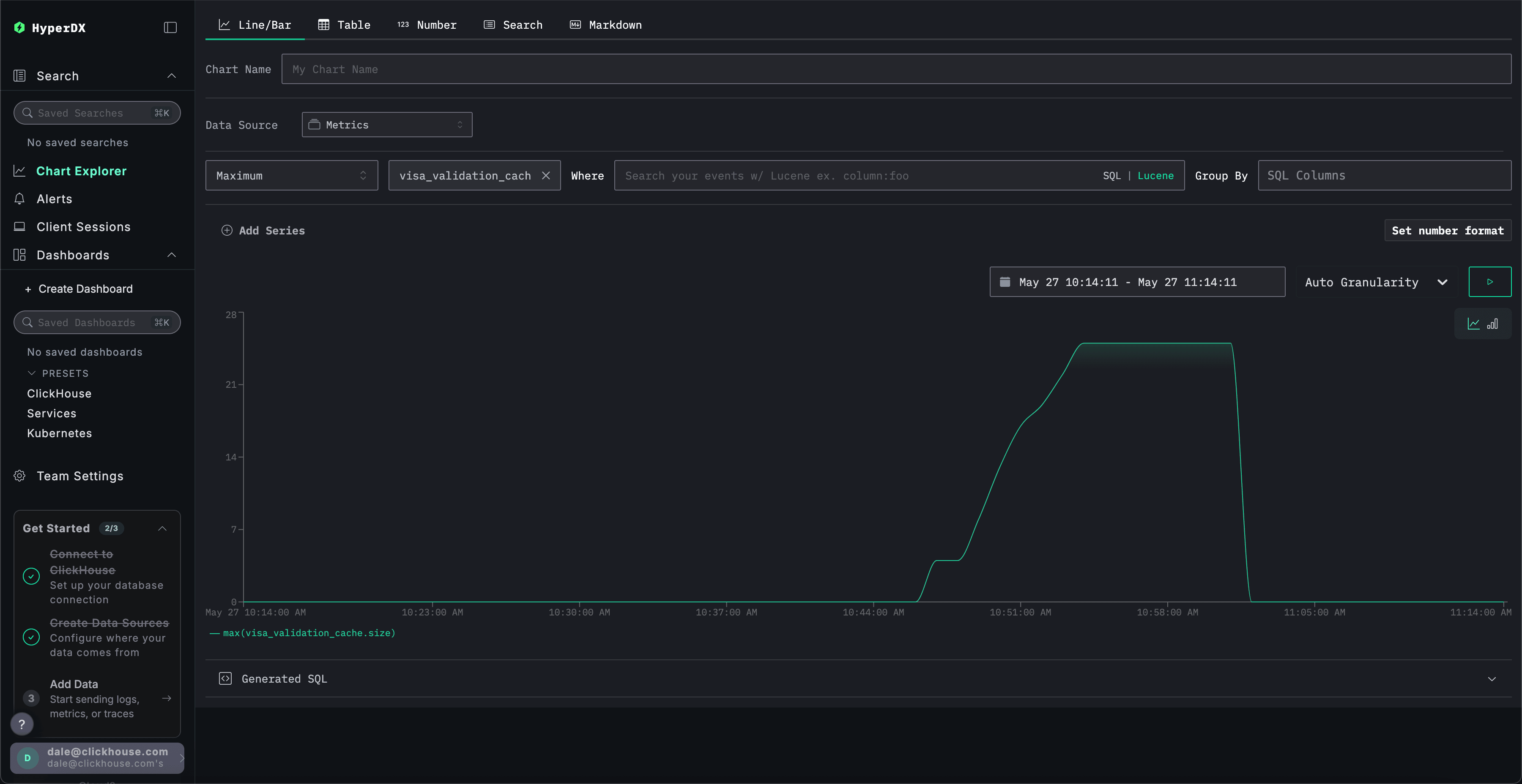 Metrics